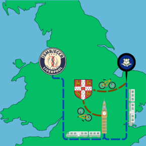 England